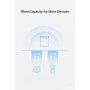 TP-Link Deco WiFi 6 Mesh AX1500Mbps Deco X1500(3-Pack), Système WiFi 6 pour Toute la Maison, Couverture de 520㎡, Installation Fa