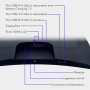 Alienware 32 Écran PC Gaming - AW3225DM, QHD (2560x1440), 1500R Incurvé, 180Hz, VA, 1ms, AMD FreeSync, VESA AdaptiveSync, 95% DC