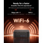NiPoGi E3B Mini PC AMD Ryzen 7 7730U (jusqu'à 4.5GHz,8C/16T) Micro Ordinateurs de Bureau 16GB RAM 512GB SSD, WiFi 6, BT5.2, Trip