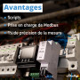 Shelly Pro 3EM - Compteur électrique triphasé connecté 120 A, LAN, Wi-Fi, Montage sur Rail DIN, Compatible avec MODBUS, Stockage