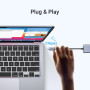 UGREEN Hub USB C vers 4 Data Ports Type A 5Gbps Adaptateur Multiport USB Compatible avec MacBook iPad Pro Air Mac Mini M4 Surfac