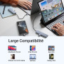 UGREEN Hub USB C vers 4 Data Ports Type A 5Gbps Adaptateur Multiport USB Compatible avec MacBook iPad Pro Air Mac Mini M4 Surfac