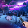 Projecteur Ciel Etoile, LED Astronaute Projecteur Galaxie avec Télécommande, Galaxy Projector Plafond, Projecteur de Veilleuse à