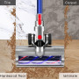 Brosse Compatible avec Les Aspirateurs Dyson V7, V8, V10, V11, V15, Tête de Nettoyage à Entraînement Direct avec 4 Phares Avant 