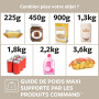 Command Crochet Double Grand Modèle en Nickel Brossé, 1 Crochet, 1 Languette, 1,8 kg - Fixe Solidement pour Décoration Murale