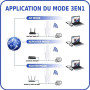Répéteur WiFi Exterieur,2025 Nouveau repeteur WiFi Puissant,Amplificateur WiFi 6 antennes,2 Ports LAN,Répéteur WiFi 1200Mbps, Co
