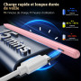 BAZO Stylet Compatible avec iPad 2018-2025, Stylet Magnétique Haute Précision, Recharge Rapide 15 Min, Rejet de Paume, Sensibili