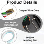 Menibeuty Chargeur XIaomi 90W, avec Câble USB C 1.5m, Prise Turbo Chargeur Rapide Xiaomi 15 14 13 Ultra Poco X7 F7 Pro Redmi Not