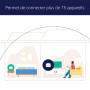 Routeur Wi-Fi maillé Amazon eero 6 | Ethernet 900 Mb/s | Couvre jusqu'à 140 m² | Possibilité de connecter plus de 75 appareils |