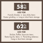 Boveda pour le stockage d'herbes | régulateur d'humidité dans les 2 sens à 58% d'HR | taille 4 pour maximum 15 g de fleurs | emp