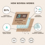 Boveda pour le stockage d'herbes | régulateur d'humidité dans les 2 sens à 58% d'HR | taille 4 pour maximum 15 g de fleurs | emp