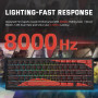 MAMBASNAKE X Attack Shark X68PRO HE Clavier Gaming sans Fil 65% Rapid Trigger,BT/2.4G/Filaire,Interrupteur Magnétique 0,01mm RT,
