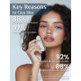 Rena Chris Gua Sha Visage - Acier Inoxydable,Guasha pour Sculpter la Ligne de la Mâchoire et Réduire les Poches, Gua Sha Corps, 