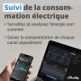 Shelly Plus 2PM | Interrupteur/commutateur de relais 2 canaux Wi-Fi & Bluetooth | Consomètre | Domotique | Portails et volets ro