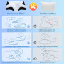HOMCA Oreiller Ergonomique Cervical, 2 en 1 Oreiller Orthopédique à Mémoire de Forme pour la Nuque, Coussin pour Dormir sur Le C