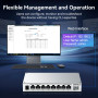 SODOLA Switch Ethernet 2.5Gbps 9 Ports géré Via Le Web, 8 Ports 2.5G Base-T et 1 Ports 10G SFP+, Refroidissement en Alliage d'al