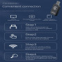 Adaptateur CarPlay Sans Fil 2025, Dongle CarPlay Sans Sil, Convertit CarPlay Filaire En Adaptateur Sans Fil Plug And Play, Compa