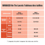 INMAKER No Tie Lacets de Chaussure pour Unisexe Enfants et Adultes Shoe Laces élastiques sans nœud pour Chaussures de Sport runn