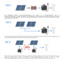 RC Micro-onduleur 2000W pour système photovoltaïque de Balcon, entrée DC 26-60V par Canal, onduleur MPPT à 99,8%, Prend en Charg