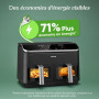 COSORI Air Fryer 2 Compartiments 8.5L, 8-en-1 Airfryer Friteuse Sans Huile, 71% D'efficacité énergétique, 85% de Carburant En Mo