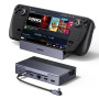 UGREEN 6 en 1 Docking Station Compatible avec Steam Deck OLED Switch 2 ROG Ally X Legion Go Dock USB C HDMI 4K 120Hz VRR FreeSyn