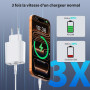 BHHB Chargeur USB C 40 W 3 Ports Prise USB C Type C Charge Rapide Chargeur Multiple Rapide pour iPhone 17 16 15 14 13 12 11 Pro 