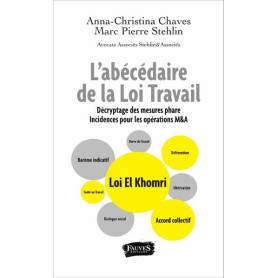 L'abécédaire de la Loi Travail
