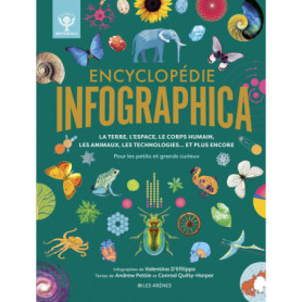 Encyclopédie Infographica Encyclopédie Infographica