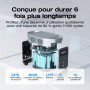 EcoFlow Delta 2 Station électrique Portable avec capacité évolutive de 1-3kWh, Batterie LFP, Seuls Quelques Petits défauts dans 