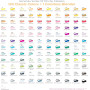 Marqueurs à alcool 120 couleurs, Marqueurs à croquis à double pointe (pinceau et pointe fine) Marqueurs artistiques pour le colo