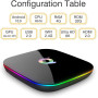 Android TV Box, Q Plus Android 10.0 TV Box 4GB RAM/32GB ROM H616 Quad-Core Support 2.4Ghz WiFi 6K HDMI DLNA 3D Smart TV Box
