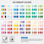 Sonlaryin 168 Couleurs Feutre Acrylique, Marqueur Peinture Acrylique à pointe dure de 1 mm Pour Papier, Verre, Métal, Céramique,