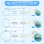 Machine à Badges de Button Maker 25+32+58 mm, 300 Ensembles de Badges en Plastique, Zimiking Machine de Pressage de Badges avec 
