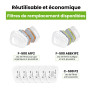 AirGearPro G-500 Masque de Protection Respiratoire Réutilisable, Anti poussière, Anti gaz avec Filtres et Lunettes de Protection