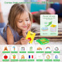 Cartes éducatives, Carte Parlante Montessori Français, Jouets éducatifs 2 Ans Jeunes Enfant Jouet Bebe Jeu Garcon Fille de 1 à 6