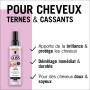 Schwarzkopf - GLISS - Lait Démêlant Express - Soie Liquide - Brillance - Protège jusqu'à 230°C - Démêle & Apporte de la Brillanc