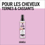 Schwarzkopf - GLISS - Lait Démêlant Express - Soie Liquide - Brillance - Protège jusqu'à 230°C - Démêle & Apporte de la Brillanc