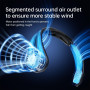 JISULIFE Ventilateur de cou portable amélioré, tour de cou personnel mains libres, réglage à 5 vitesses, 5000 mAh, portable, sil