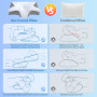 HOMCA Oreiller Ergonomique Cervical, 2 en 1 Oreiller Orthopédique à Mémoire de Forme pour la Nuque, Coussin pour Dormir sur Le C