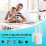 Répéteur WiFi, Amplificateur WiFi, Repeteur WiFi, 6 Antennes, 2 Ports LAN, WiFi Extender, Répéteur/Routeur/AP Mode, Couverture C