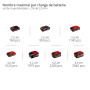 Einhell Professional Boulonneuse sans fil IMPAXXO 18/450 (1 x 4,0 Ah) Power X-Change (18 V, 450 Nm, moteur Brushless, porte-embo