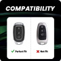 LELNOOS Coque Clé Voiture, Silicone Étui Cle Etui Clef Protecteur Cache Cles pour Hyundai i30 n i20 n i10 i40 i35 ix35 ix25 ix20
