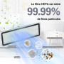 18 Accessoires pour Dreame L10s Plus Robot Aspirateur Laveur, 1 Brosses Principale, 4 Sacs à Poussière, 4 Filtre, 4 Chiffons de 