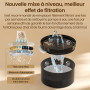 DOOOB Fontaine a Eau Chat 2.1L, Fontaine à Eau Chat avec Lampe à LED et Pompe Ultra-Silencieuse, Distributeur Fontaine a Eau pou