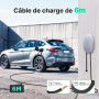 WISSENERGY Wallbox 7.4kW Type 2 avec APP Contrôle, Borne de Recharge Voiture électrique Prend en Charge la Connectivité Standard