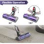 Tête de Brosse de Remplacement pour Dyson V12 Detect Slim et V10 Digital Slim, avec Nettoyeur à Entraînement Direct Interchangea