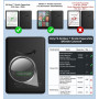 MoKo Coque Pivotante à 360° pour 7" Kindle Paperwhite 12e Gén 2024&Kindle Colorsoft 2024/2025, Étui Protection à Dos Clair Magné