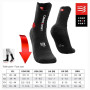 Compressport Chaussettes De Trail - Pro Racing Socks V3.0 Trail - Chaussettes de trail - Absorption des Chocs - Course à Pied - 