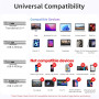 Cable USB C vers HDMI 2M, Câble Type C vers HDMI 4K, Thunderbolt 4/3 vers HDM I Compatible pour MacBook Pro 2023/Air 2022, iMac,