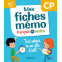 Mes fiches mémo CP